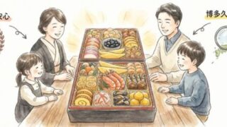 中国産主原料不使用のおせちはなぜ選ばれるのか。博多久松の取り組みから見えてくること