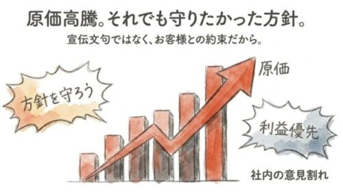 原価高騰でも守りたかった方針